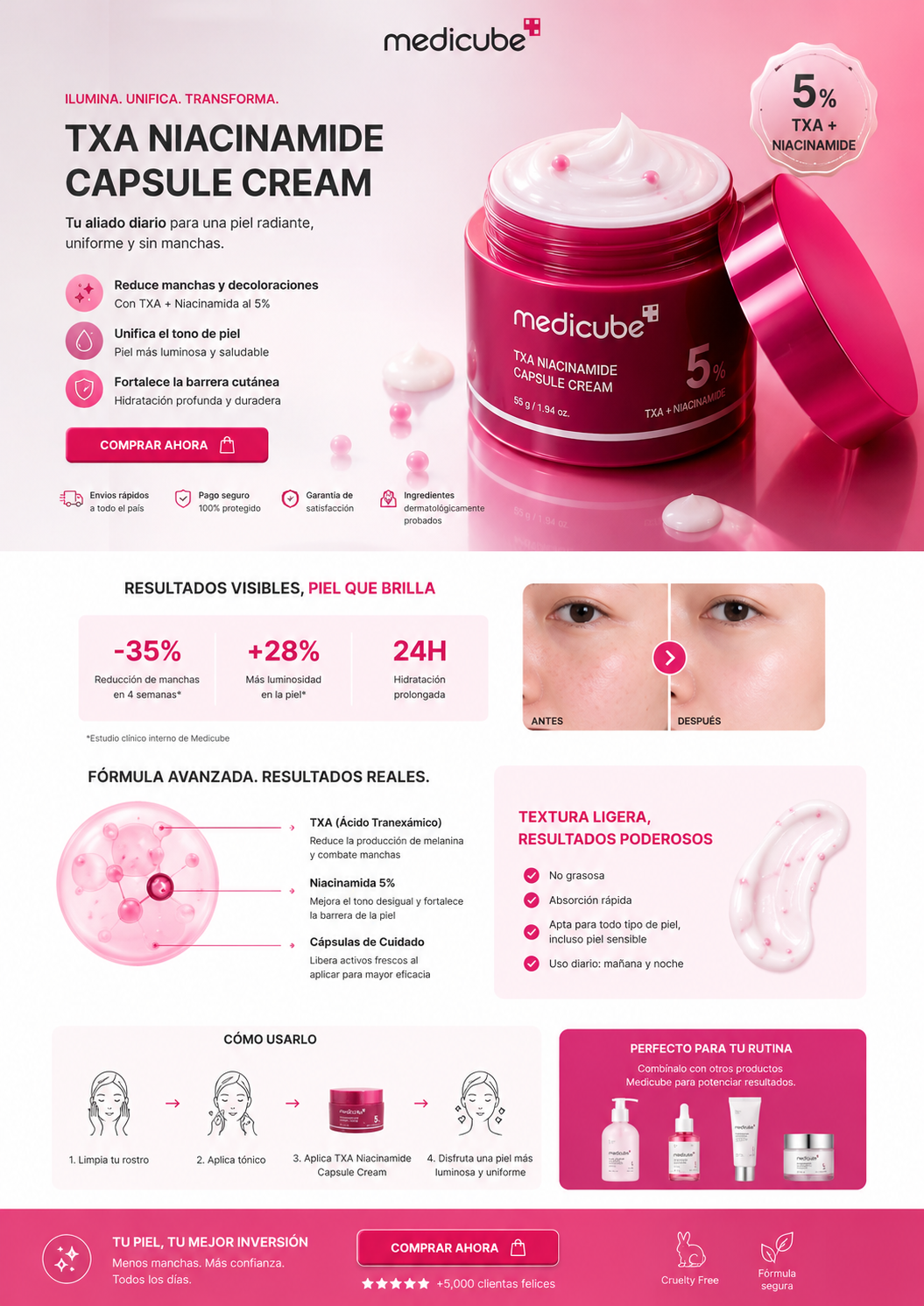 Crema de Cápsulas Herbales Medicube TXA + Niacinamida